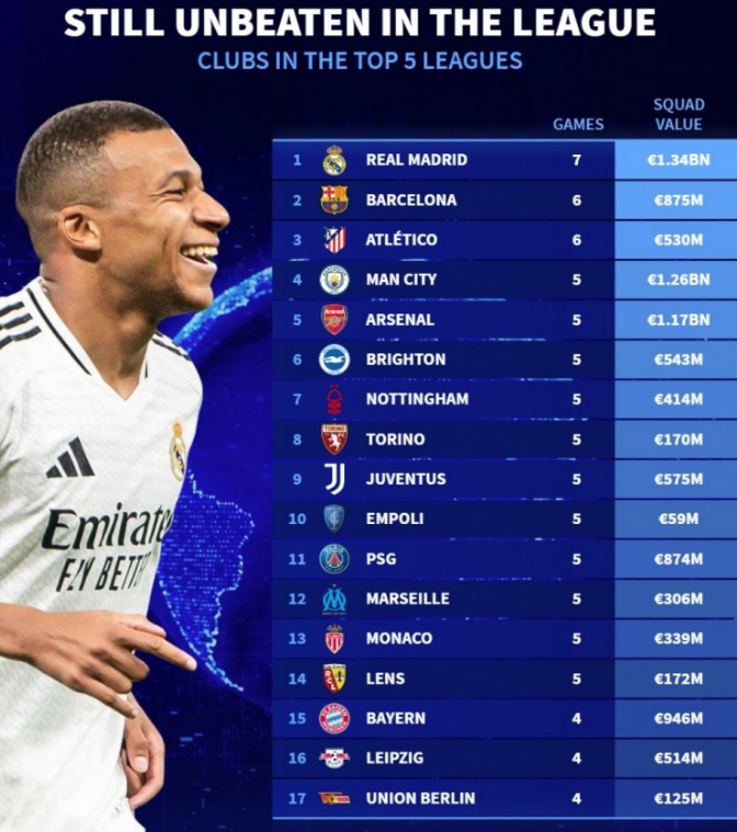 作顶级交易 作顶级交易